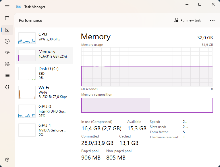 Check your PC specs: CPU, GPU and RAM - Technical City